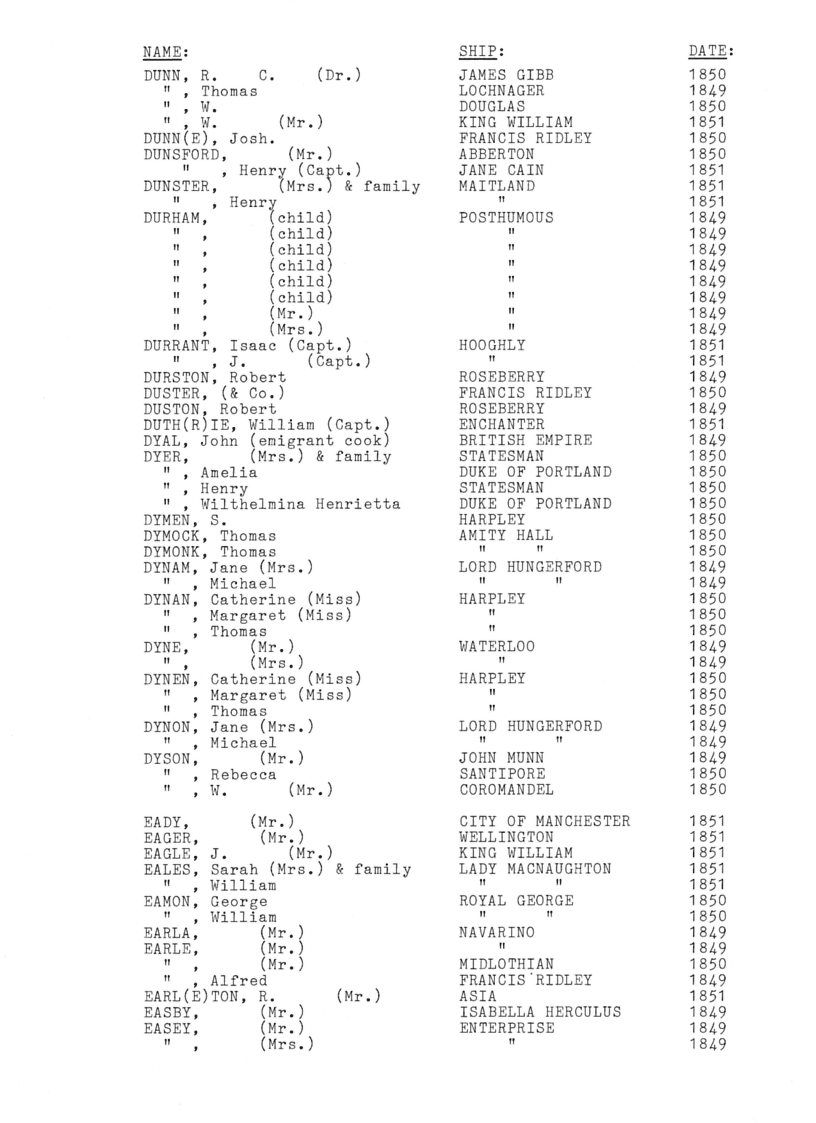 [Passengers to Port Phillip from Southern England & Ireland 1849-51]